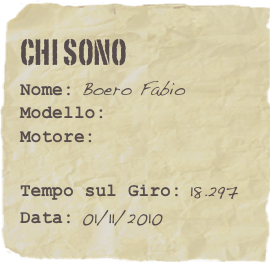 Chi sono
Nome: Boero FabioModello: 
Motore: 
Tempo sul Giro: 18.297
Data: 01/11/2010